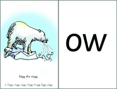 RWI3